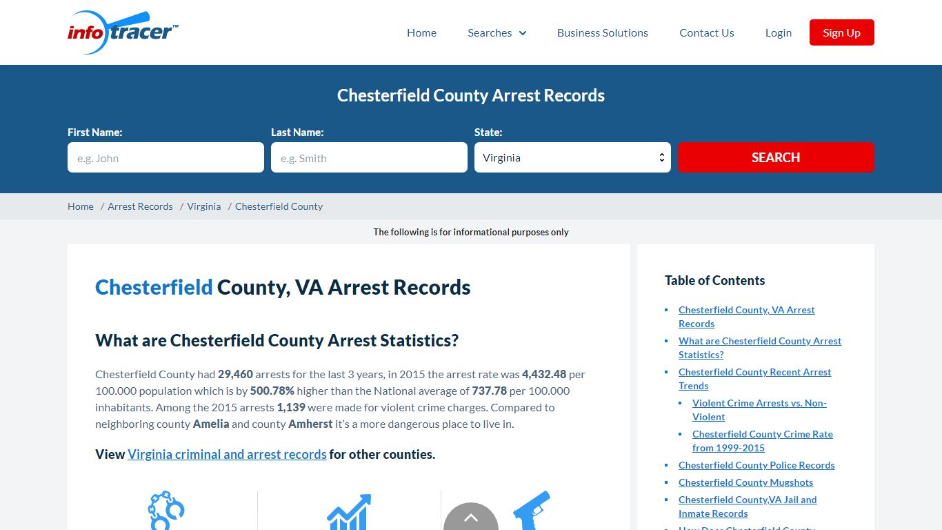 Chesterfield, VA Arrests, Mugshots & Jail Records - InfoTracer